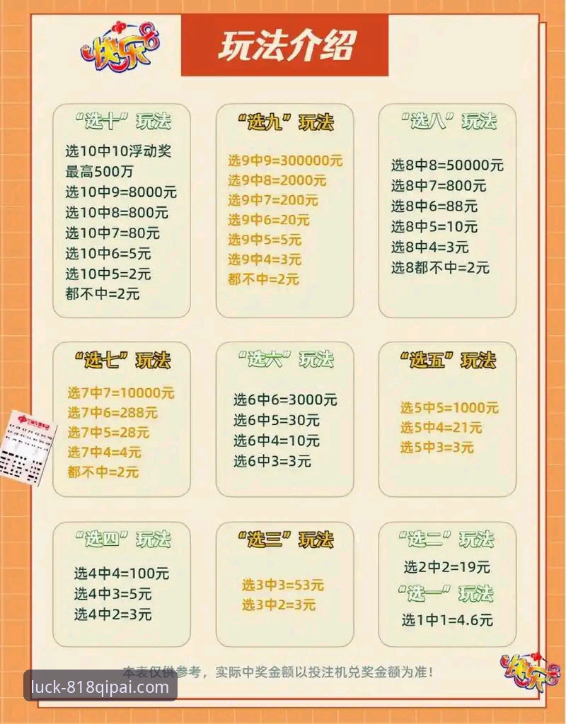 818棋牌平台安全性与使用体验详解