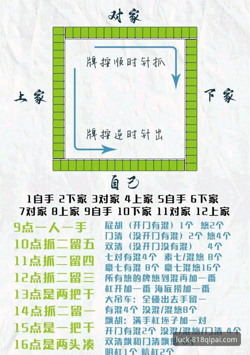 棋牌登录必备 新手必看:818棋牌平台登录必备经验分享,资深棋牌爱好者教你轻松上手