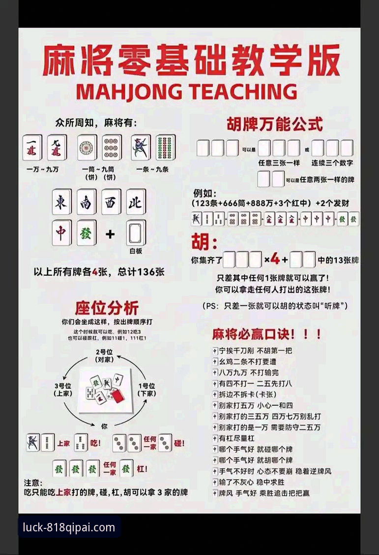 棋牌登录必备 新手必看:818棋牌平台登录必备经验分享,资深棋牌爱好者教你轻松上手